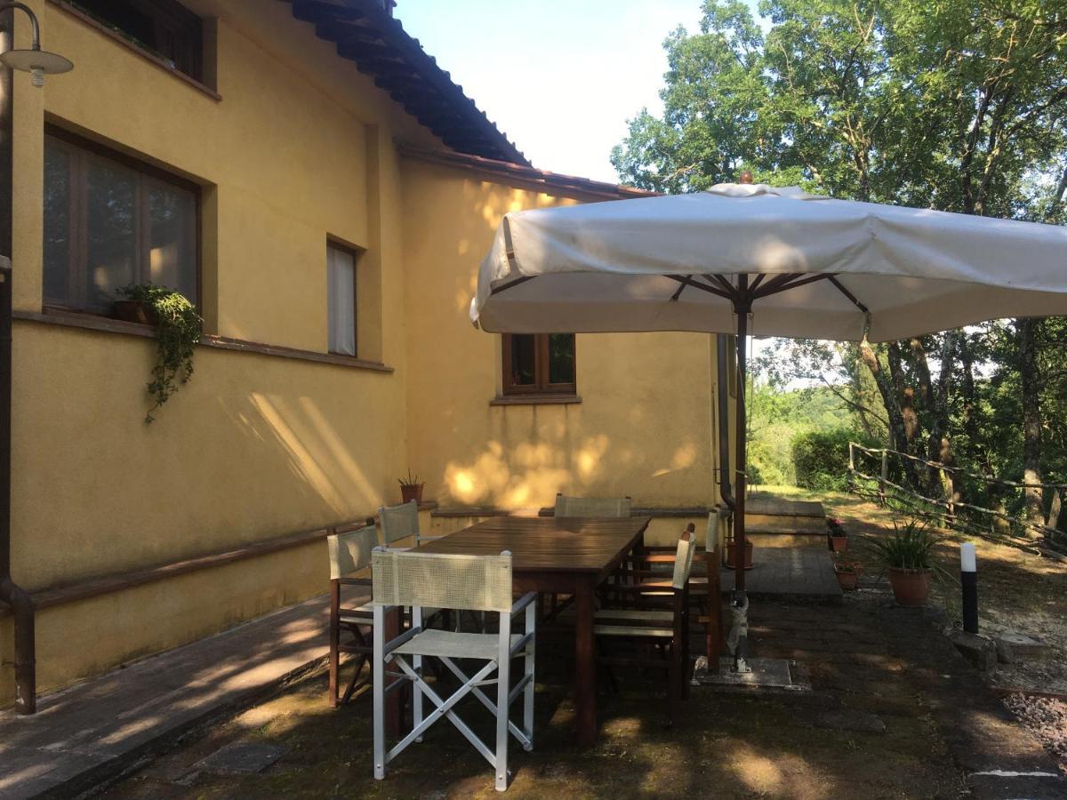 Viva House Villa Montaione Exteriör bild